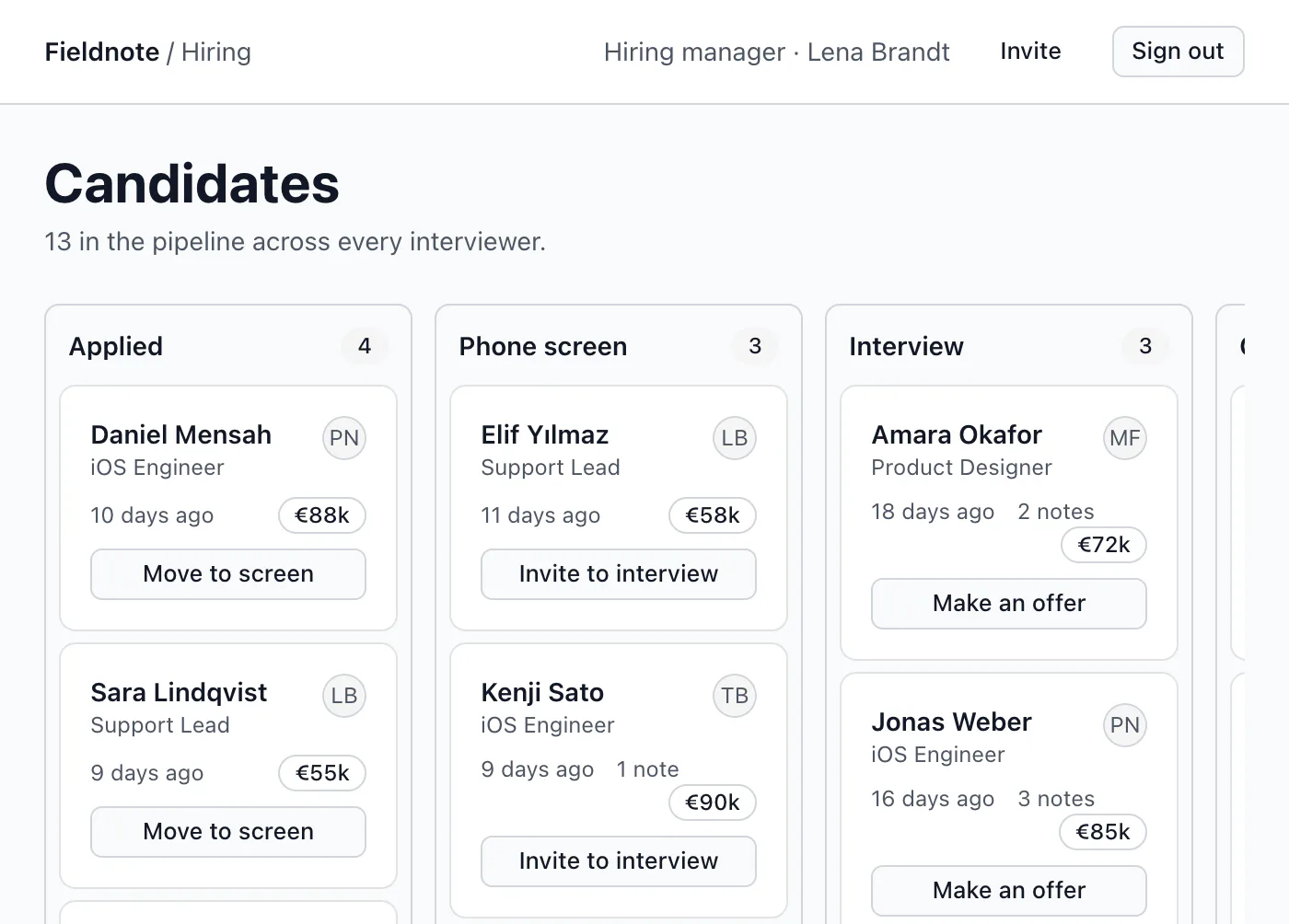 Fieldnote's hiring board as the hiring manager, 13 in the pipeline: the Applied, Phone screen and Interview columns, each card with a name, an opening, days in stage, notes, the salary asked for and a move button.