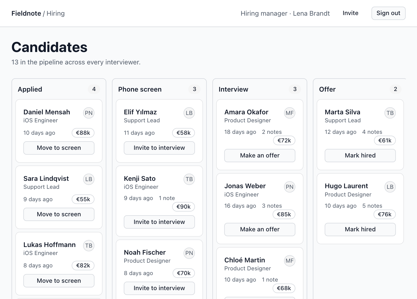 Fieldnote's hiring board as the hiring manager: columns for Applied, Phone screen, Interview and Offer, each card with a name, an opening, days in stage, notes, the salary asked for and a move button.