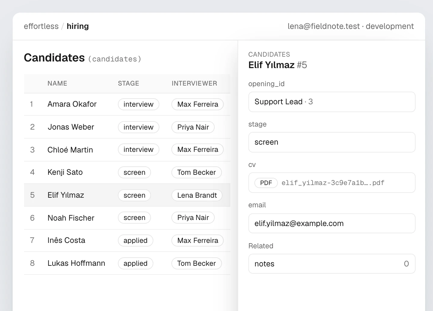 The candidates table with Elif Yılmaz's row open in a drawer: opening, stage, CV file and email.